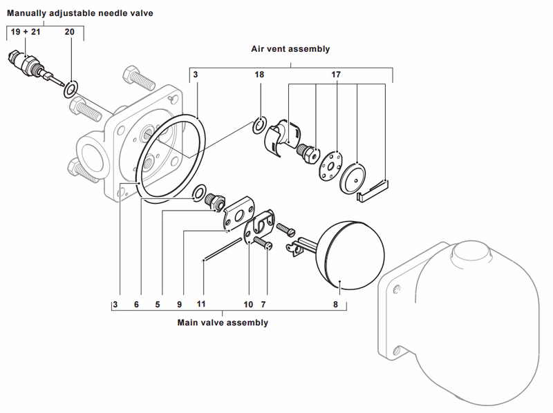 Spirax Sarco FTGS14HC Spare Parts